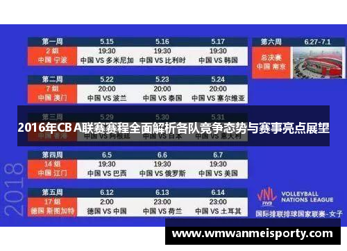 2016年CBA联赛赛程全面解析各队竞争态势与赛事亮点展望